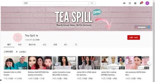 最新吃瓜爆料反差网站,明星光环背后的惊人真相，反差网站爆料大揭秘！